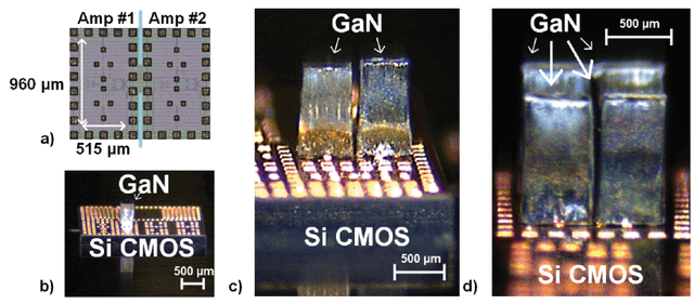 3D-mmWIC RFIC Paper
